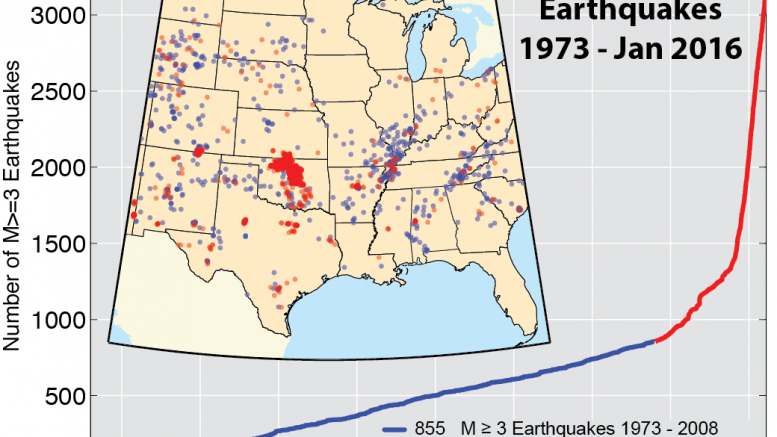 Cumulative induced seismicity.png